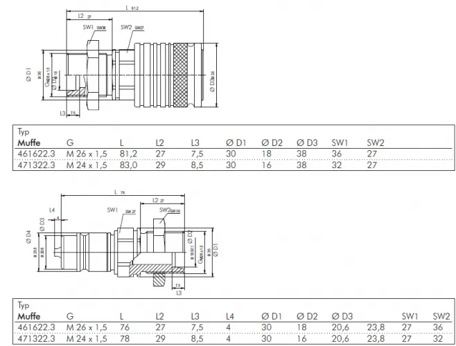 Maßtabelle Hydraulik-Schnellkupplung (Muffe oder Stecker) aus verzinktem Stahl mit Rohranschluss (Konus) und Schottmutter